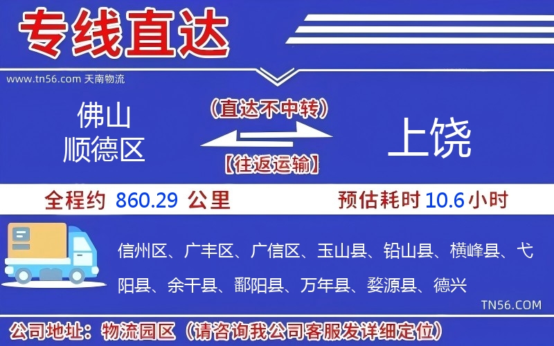 佛山順德區到上饒物流公司 佛山順德區到上饒物流公司