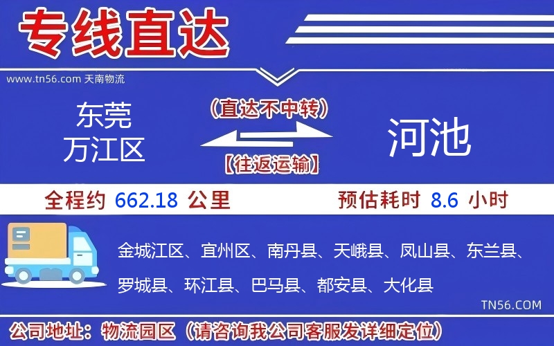 東莞萬江區到河池物流公司 東莞萬江區到河池物流公司