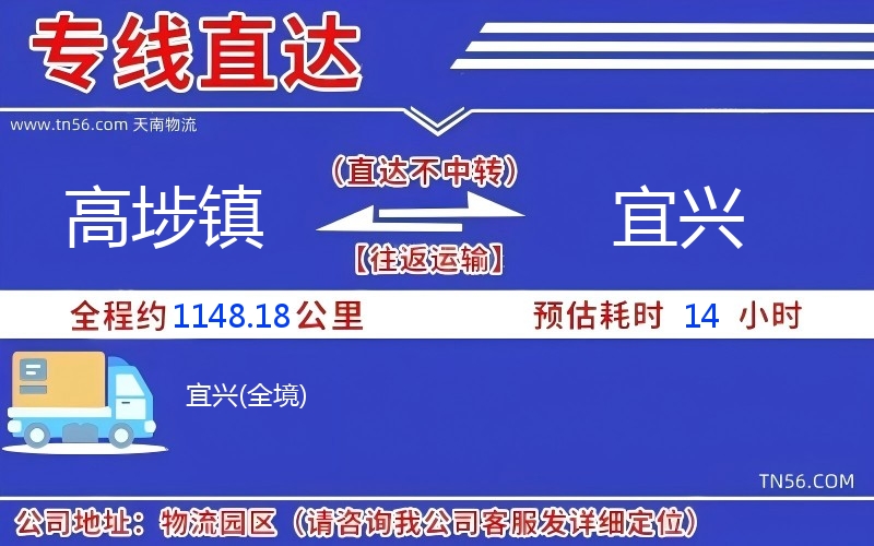 高埗鎮到宜興物流公司